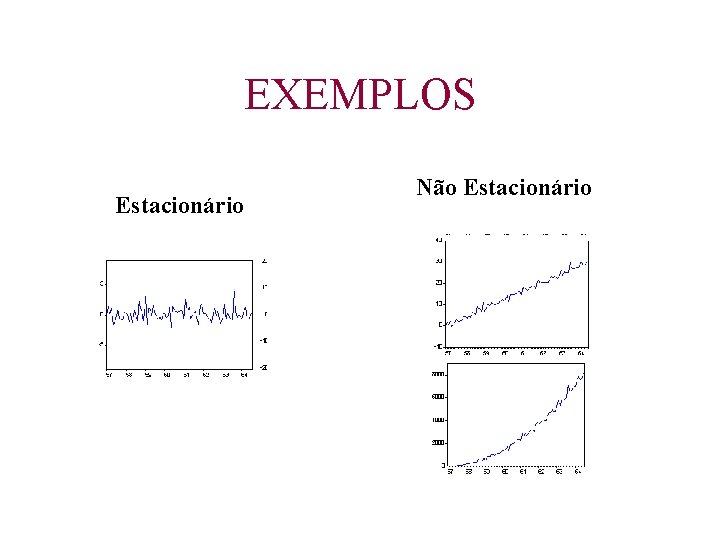 EXEMPLOS Estacionário Não Estacionário 