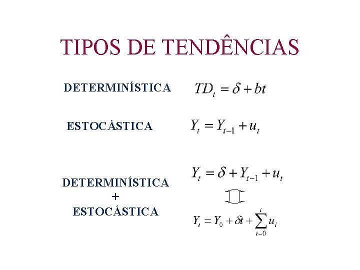 TIPOS DE TENDÊNCIAS DETERMINÍSTICA ESTOCÁSTICA DETERMINÍSTICA + ESTOCÁSTICA 