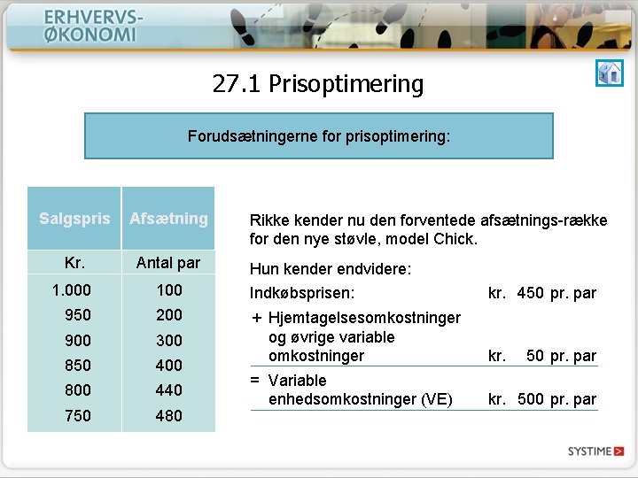 27. 1 Prisoptimering Forudsætningerne for prisoptimering: Salgspris Afsætning Kr. Antal par 1. 000 100