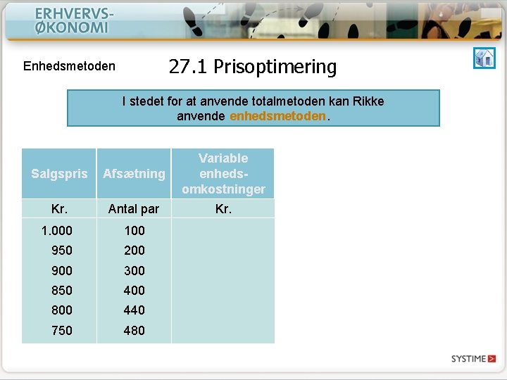 27. 1 Prisoptimering Enhedsmetoden I stedet for at anvende totalmetoden kan Rikke anvende enhedsmetoden.