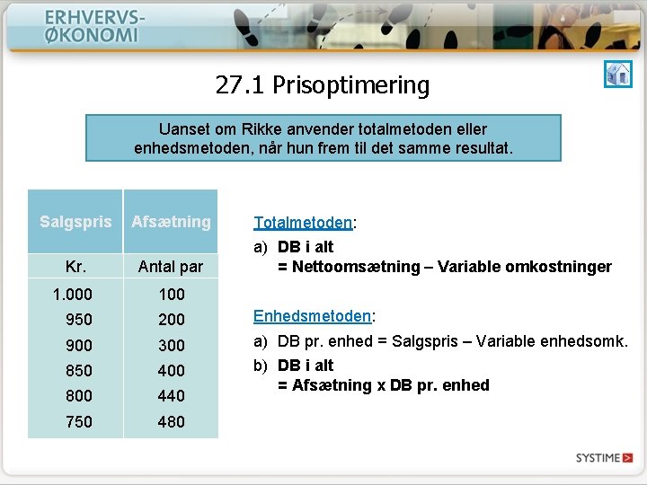 27. 1 Prisoptimering Uanset om Rikke anvender totalmetoden eller enhedsmetoden, når hun frem til