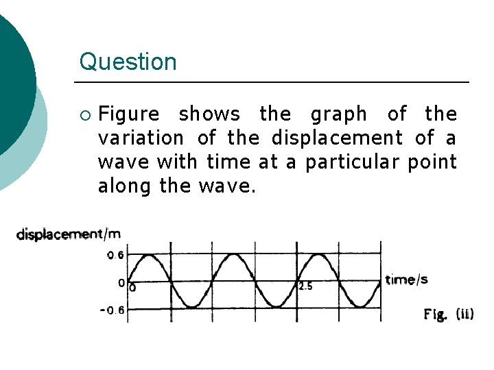 Question ¡ Figure shows the graph of the variation of the displacement of a