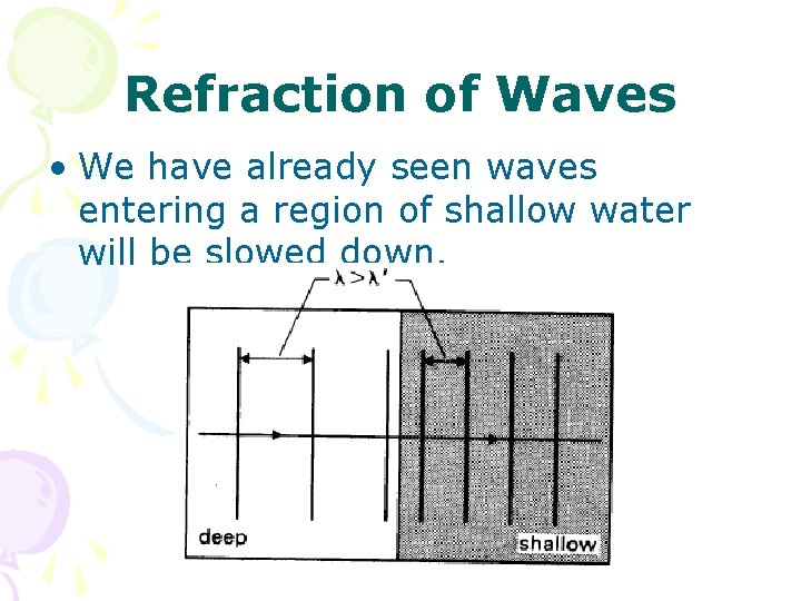 Refraction of Waves • We have already seen waves entering a region of shallow