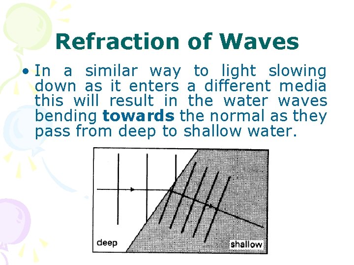 Refraction of Waves • In a similar way to light slowing down as it