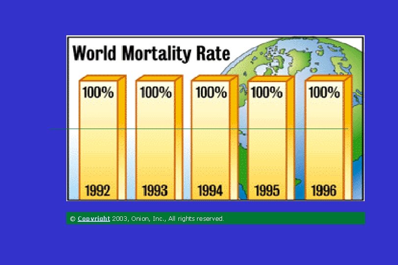  © Copyright 2003, Onion, Inc. , All rights reserved. 
