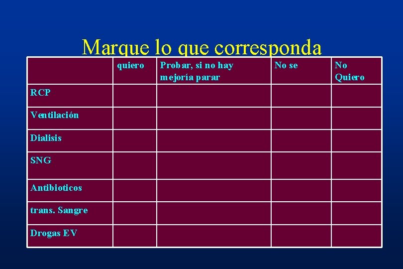 Marque lo que corresponda quiero RCP Ventilación Dialisis SNG Antibioticos trans. Sangre Drogas EV