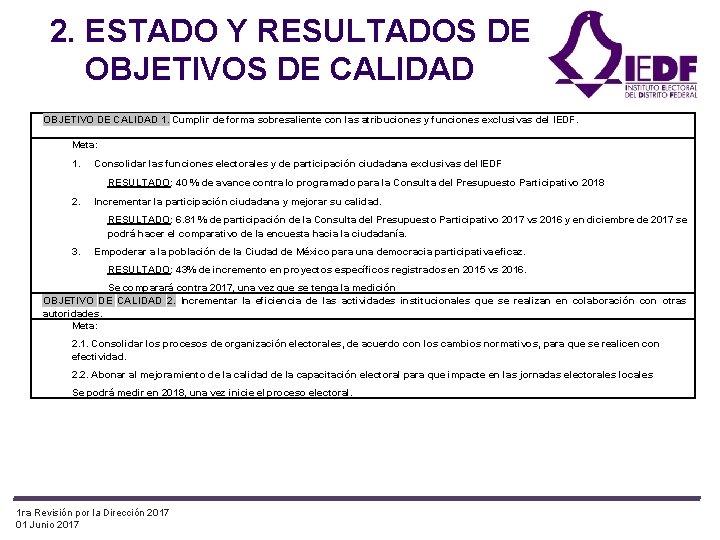 2. ESTADO Y RESULTADOS DE OBJETIVOS DE CALIDAD OBJETIVO DE CALIDAD 1. Cumplir de