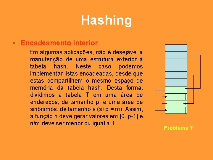 Hashing • Encadeamento interior Em algumas aplicações, não é desejável a manutenção de uma