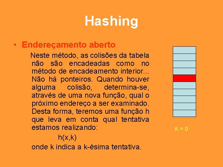 Hashing • Endereçamento aberto Neste método, as colisões da tabela não são encadeadas como