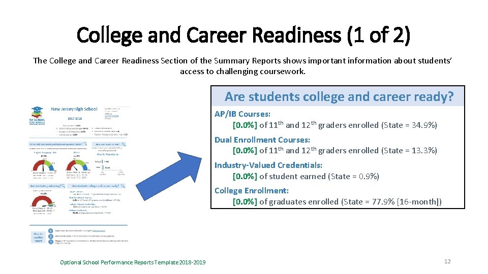 College and Career Readiness (1 of 2) The College and Career Readiness Section of