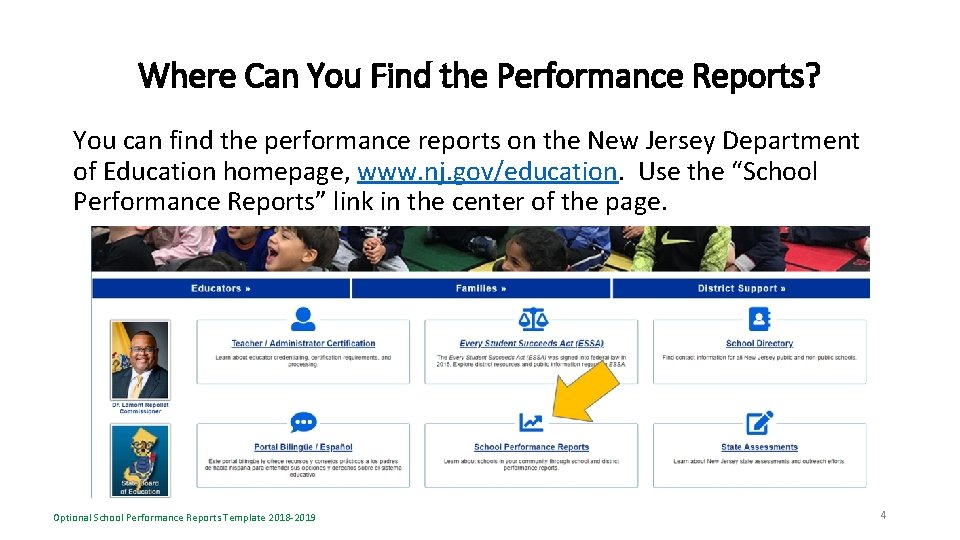 Where Can You Find the Performance Reports? You can find the performance reports on