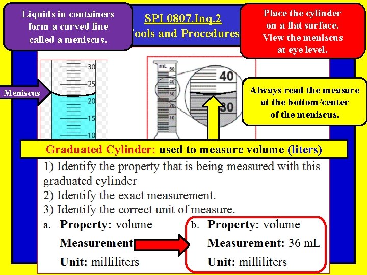 Liquids in containers form a curved line called a meniscus. Questions Meniscus SPI 0807.