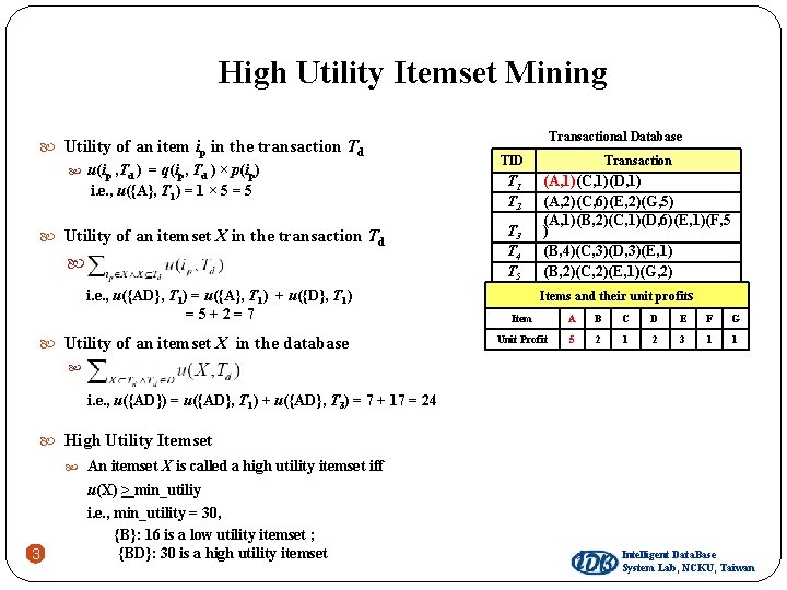 High Utility Itemset Mining Utility of an item ip in the transaction Td u(ip