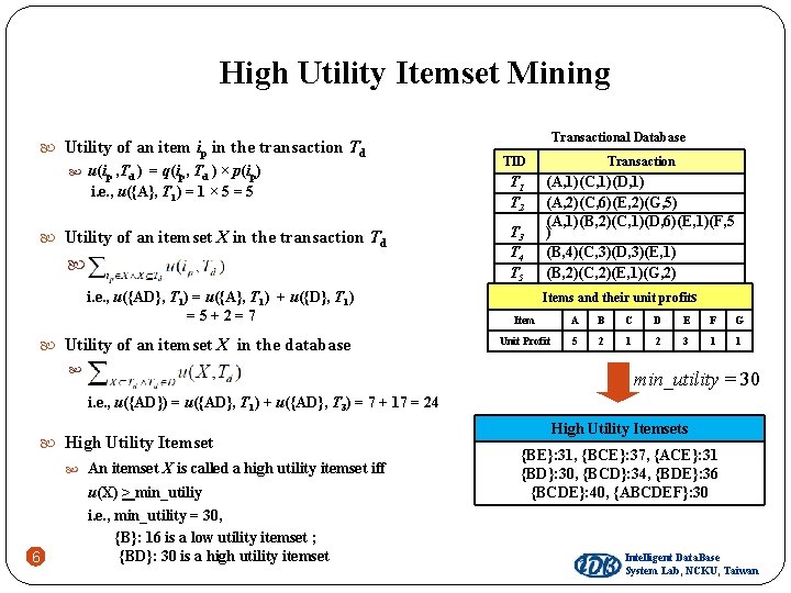 High Utility Itemset Mining Utility of an item ip in the transaction Td u(ip
