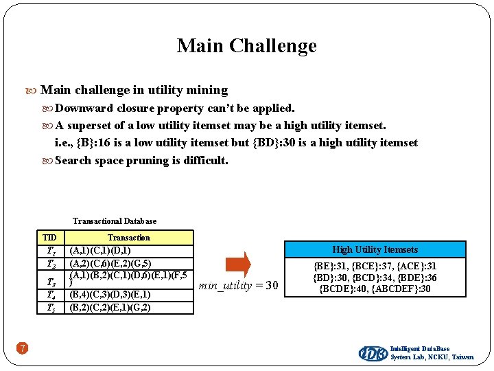 Main Challenge Main challenge in utility mining Downward closure property can’t be applied. A