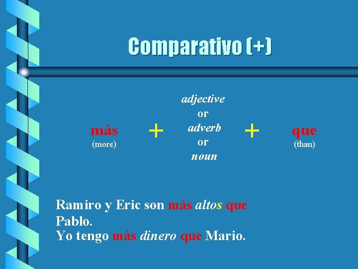 Comparativo (+) más (more) + adjective or adverb or noun + Ramiro y Eric