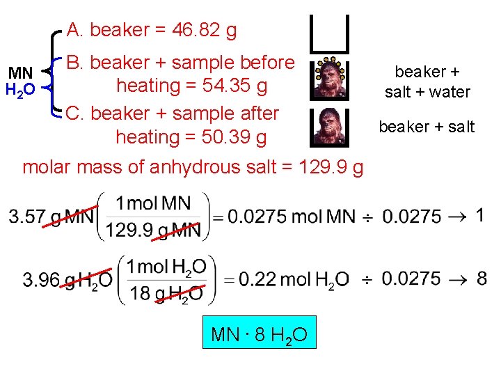 A. beaker = 46. 82 g MN H 2 O B. beaker + sample