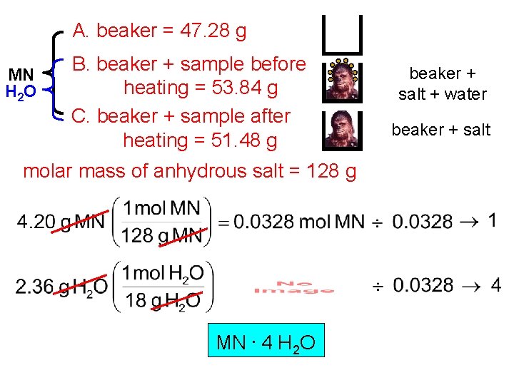 A. beaker = 47. 28 g MN H 2 O B. beaker + sample