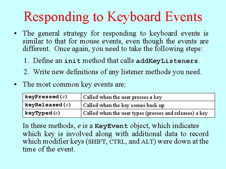 Responding to Keyboard Events • The general strategy for responding to keyboard events is Responding to Keyboard Events • The general strategy for responding to keyboard events is