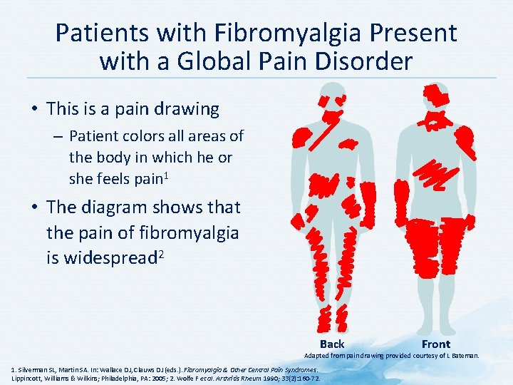 Patients with Fibromyalgia Present with a Global Pain Disorder • This is a pain