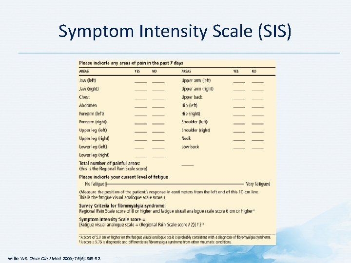 Symptom Intensity Scale (SIS) Wilke WS. Cleve Clin J Med 2009; 76(6): 345 -52.