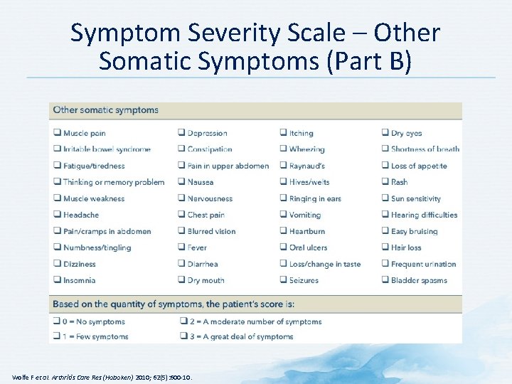Symptom Severity Scale – Other Somatic Symptoms (Part B) Wolfe F et al. Arthritis