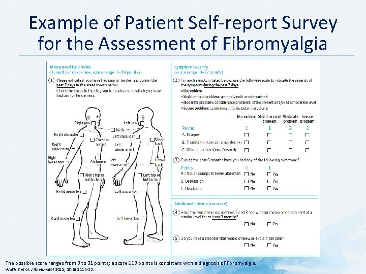 Example of Patient Self-report Survey for the Assessment of Fibromyalgia The possible score ranges