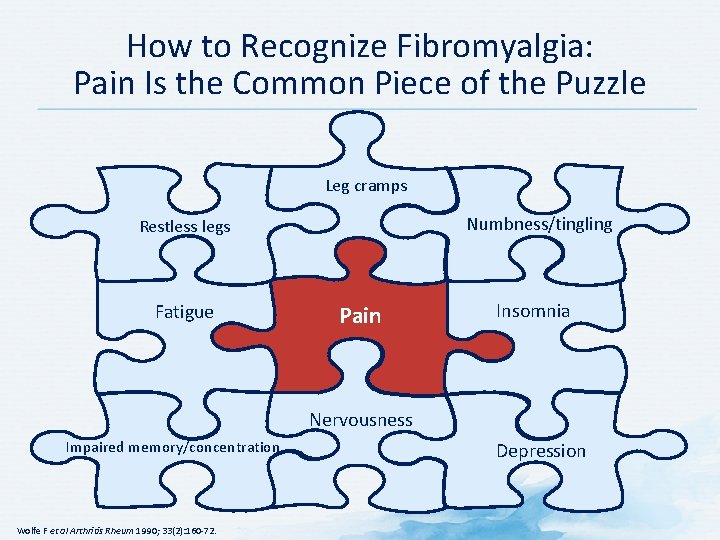 How to Recognize Fibromyalgia: Pain Is the Common Piece of the Puzzle Leg cramps