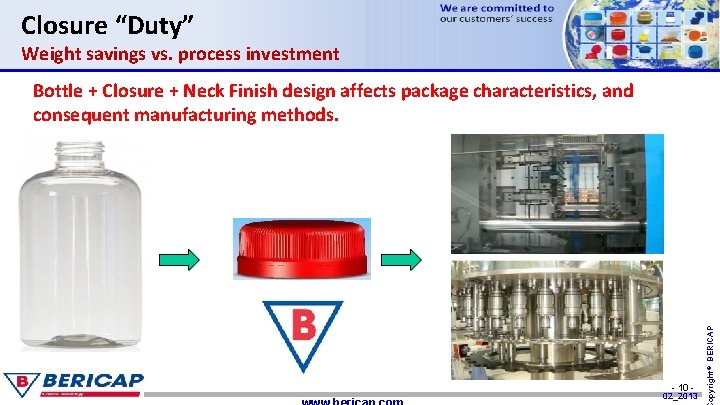 Closure “Duty” Weight savings vs. process investment - 10 - 02_2013 opyright© BERICAP Bottle