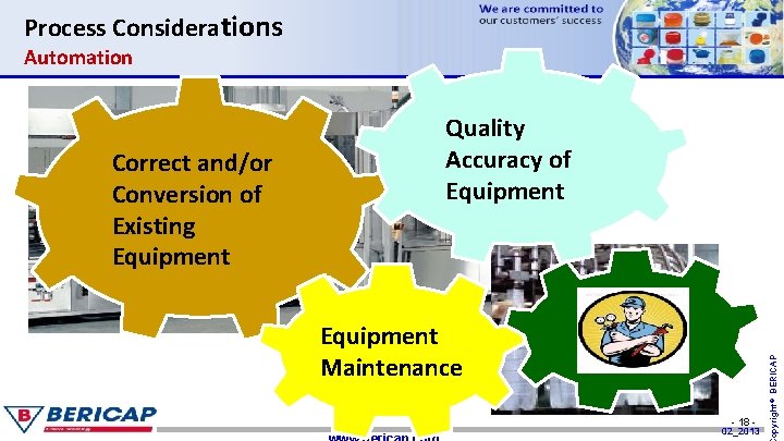 Process Considerations Automation Equipment Maintenance - 18 - 02_2013 opyright© BERICAP Correct and/or Conversion