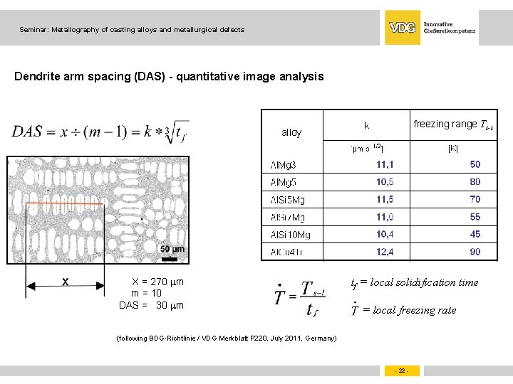 Seminar: Metallography of casting alloys and metallurgical defects Dendrite arm spacing (DAS) - quantitative