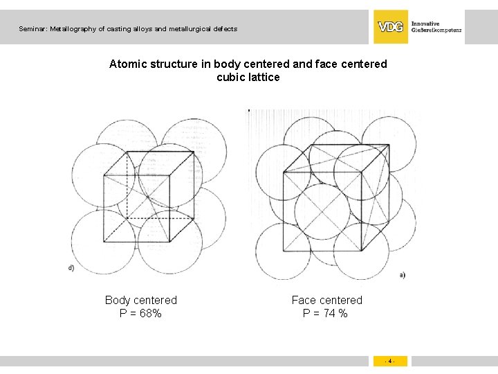 Seminar: Metallography of casting alloys and metallurgical defects Atomic structure in body centered and