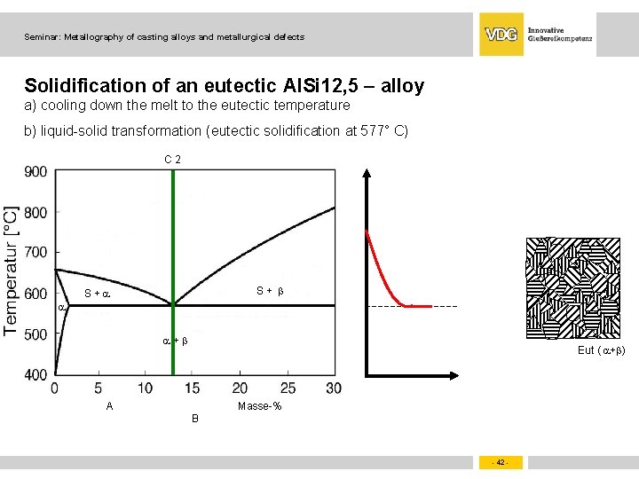 Seminar: Metallography of casting alloys and metallurgical defects Solidification of an eutectic Al. Si