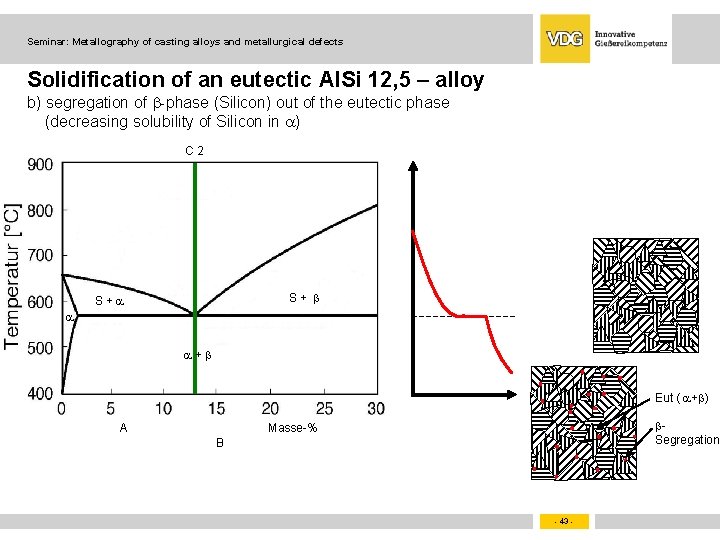 Seminar: Metallography of casting alloys and metallurgical defects Solidification of an eutectic Al. Si