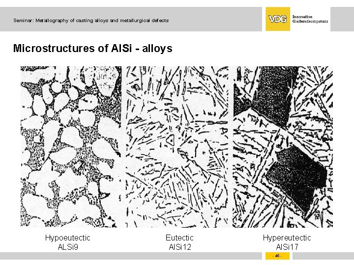 Seminar: Metallography of casting alloys and metallurgical defects Microstructures of Al. Si - alloys