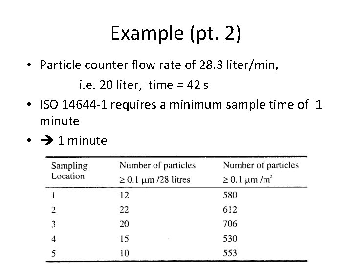 Example (pt. 2) • Particle counter flow rate of 28. 3 liter/min, i. e.