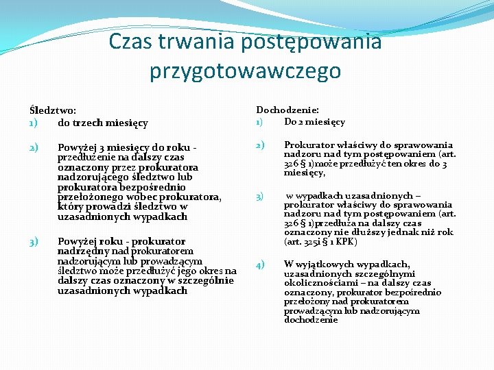 Czas trwania postępowania przygotowawczego Śledztwo: 1) do trzech miesięcy 2) 3) Powyżej 3 miesięcy