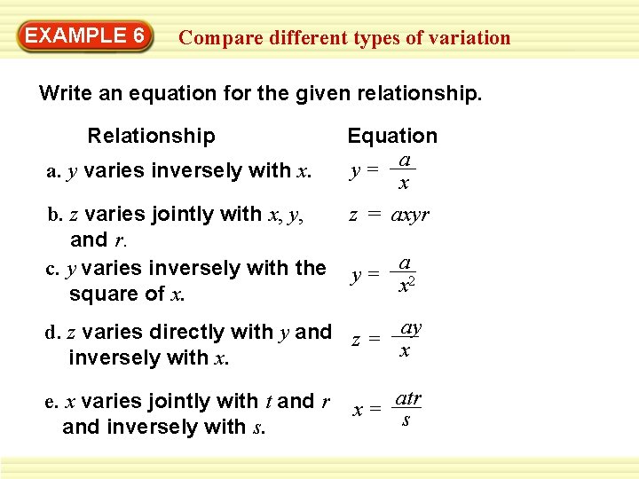 EXAMPLE 6 Compare different types of variation Write an equation for the given relationship.