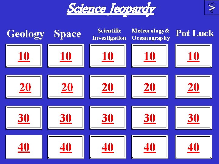 Science Jeopardy Geology Space Scientific Meteorology& Investigation Oceanography > Pot Luck 10 10 10