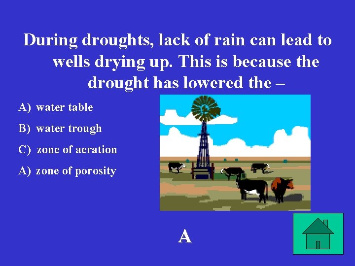 During droughts, lack of rain can lead to wells drying up. This is because