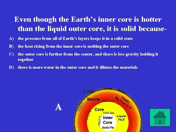 Even though the Earth’s inner core is hotter than the liquid outer core, it
