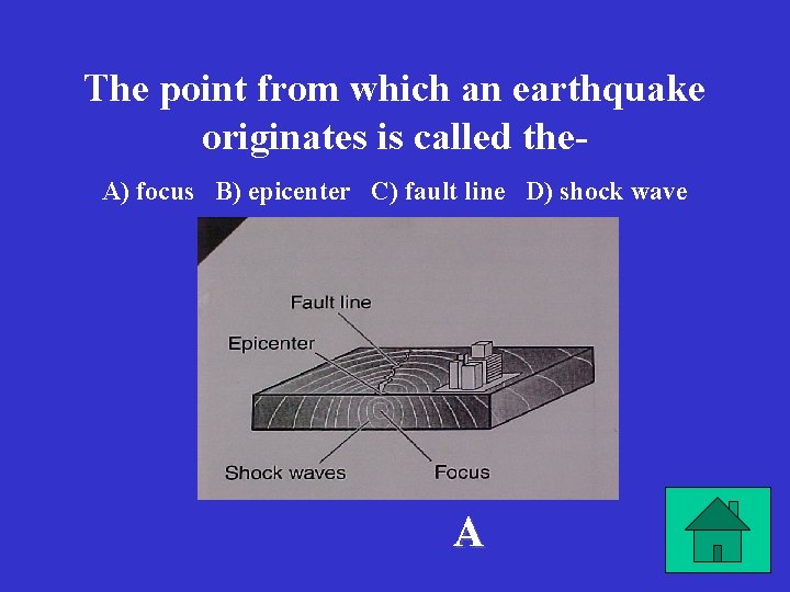The point from which an earthquake originates is called the. A) focus B) epicenter