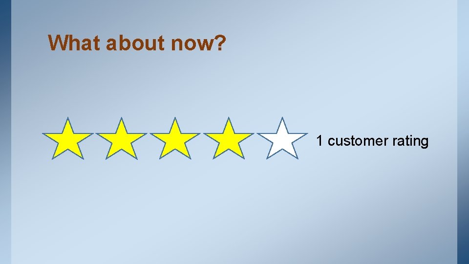 What about now? 1 customer rating 
