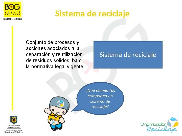 Sistema de reciclaje Conjunto de procesos y acciones asociados a la separación y reutilización