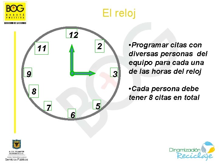 El reloj 12 2 11 9 3 • Programar citas con diversas personas del