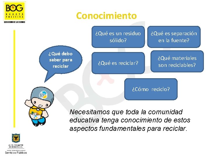 Conocimiento ¿Qué es un residuo sólido? ¿Qué debo saber para reciclar ¿Qué es reciclar?