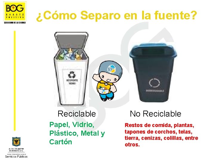 ¿Cómo Separo en la fuente? Reciclable Papel, Vidrio, Plástico, Metal y Cartón No Reciclable