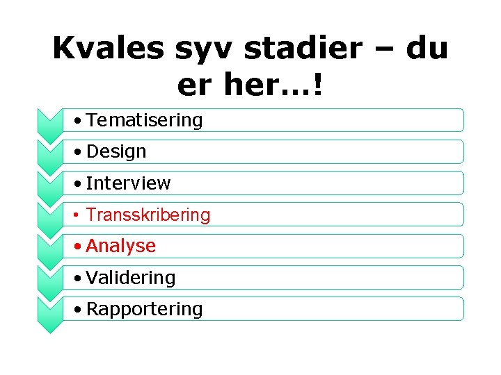 Kvales syv stadier – du er her…! • Tematisering • Design • Interview •