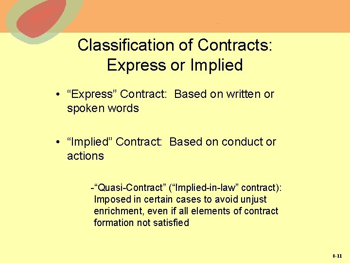 Classification of Contracts: Express or Implied • “Express” Contract: Based on written or spoken Classification of Contracts: Express or Implied • “Express” Contract: Based on written or spoken