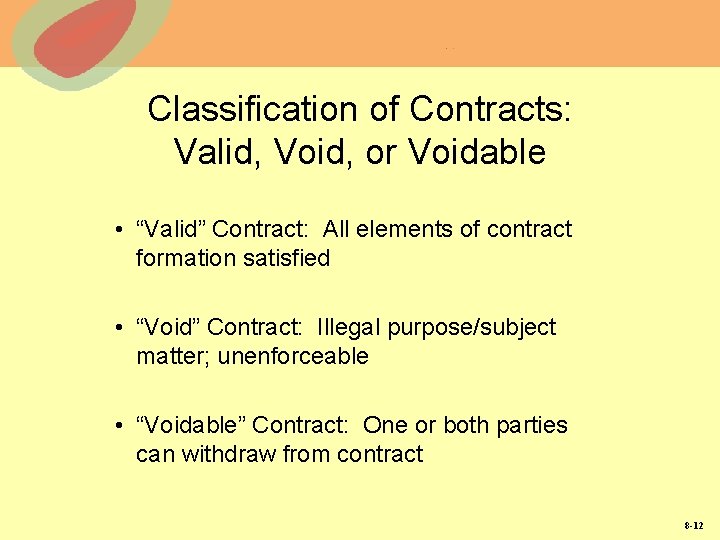 Classification of Contracts: Valid, Void, or Voidable • “Valid” Contract: All elements of contract Classification of Contracts: Valid, Void, or Voidable • “Valid” Contract: All elements of contract